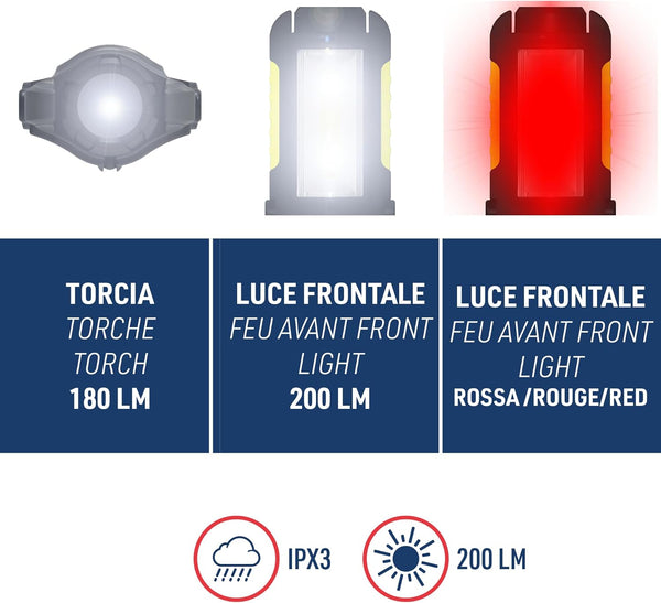 Lampe torche LED 3W, 200 lumens, TechnologieCOB