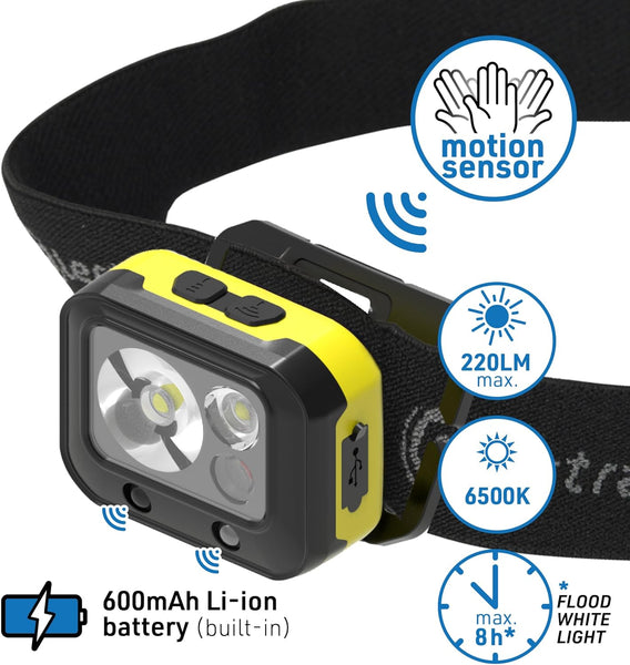 Lampe frontale LED 3W, détecteur de mouvement, 220 lm, 600 mAh, rechargeable, 4 modes