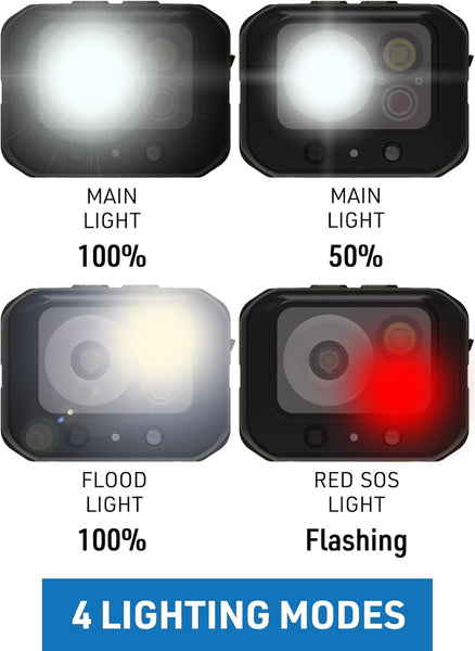 Lampe frontale LED 3W, détecteur de mouvement, 220 lm, 600 mAh, rechargeable, 4 modes