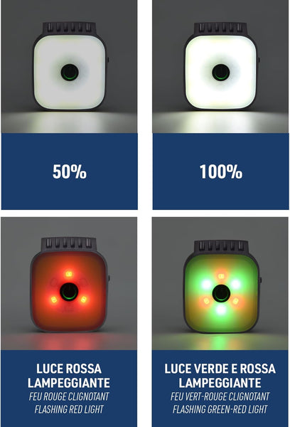 Mini Lampe frontale LED compacte 115 Lumen, tecnologie COB, Batterie rechargeable 400mAh